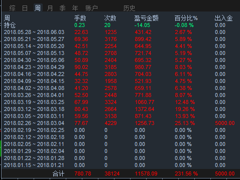 QQ截图20180530170314.png